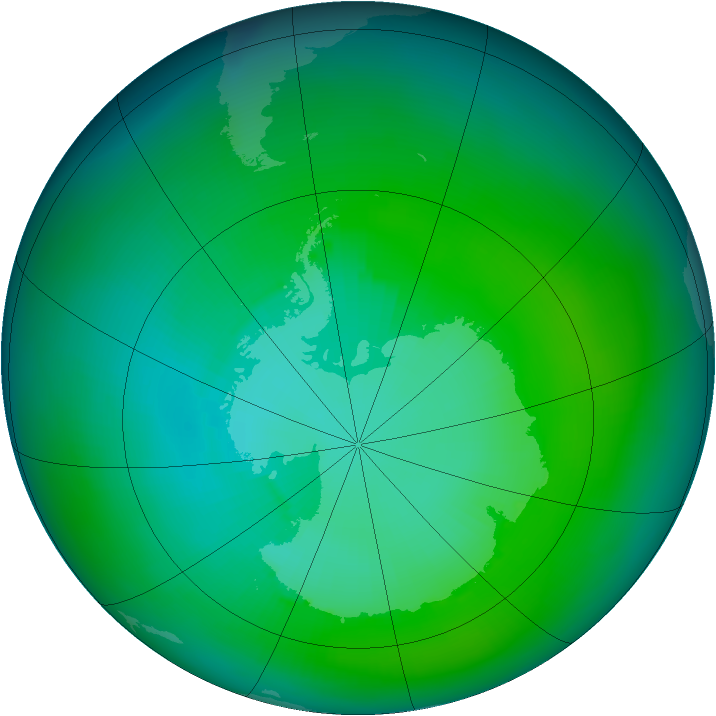 Antarctic ozone map for February 1983